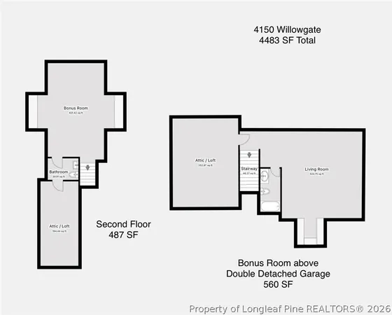 $899,000 | 4150 Willowgate Drive, Fayetteville, NC 28312
