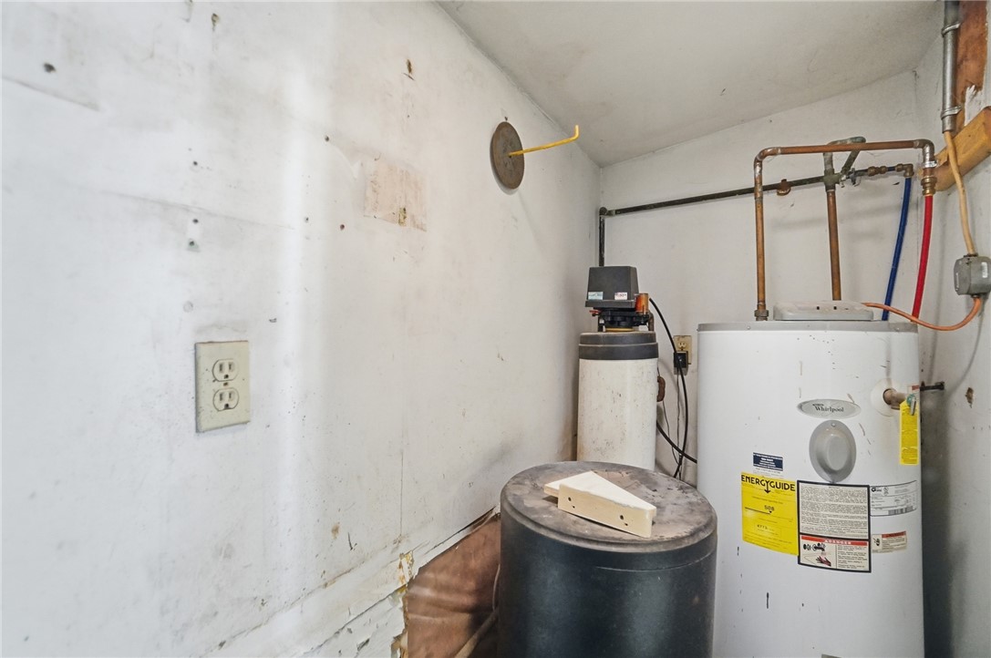 1166 West Sparrow Road Springfield, OH 45502 - Photo 29 of 40 Essential utilities are neatly arranged, ensuring efficient operation within this functional space.