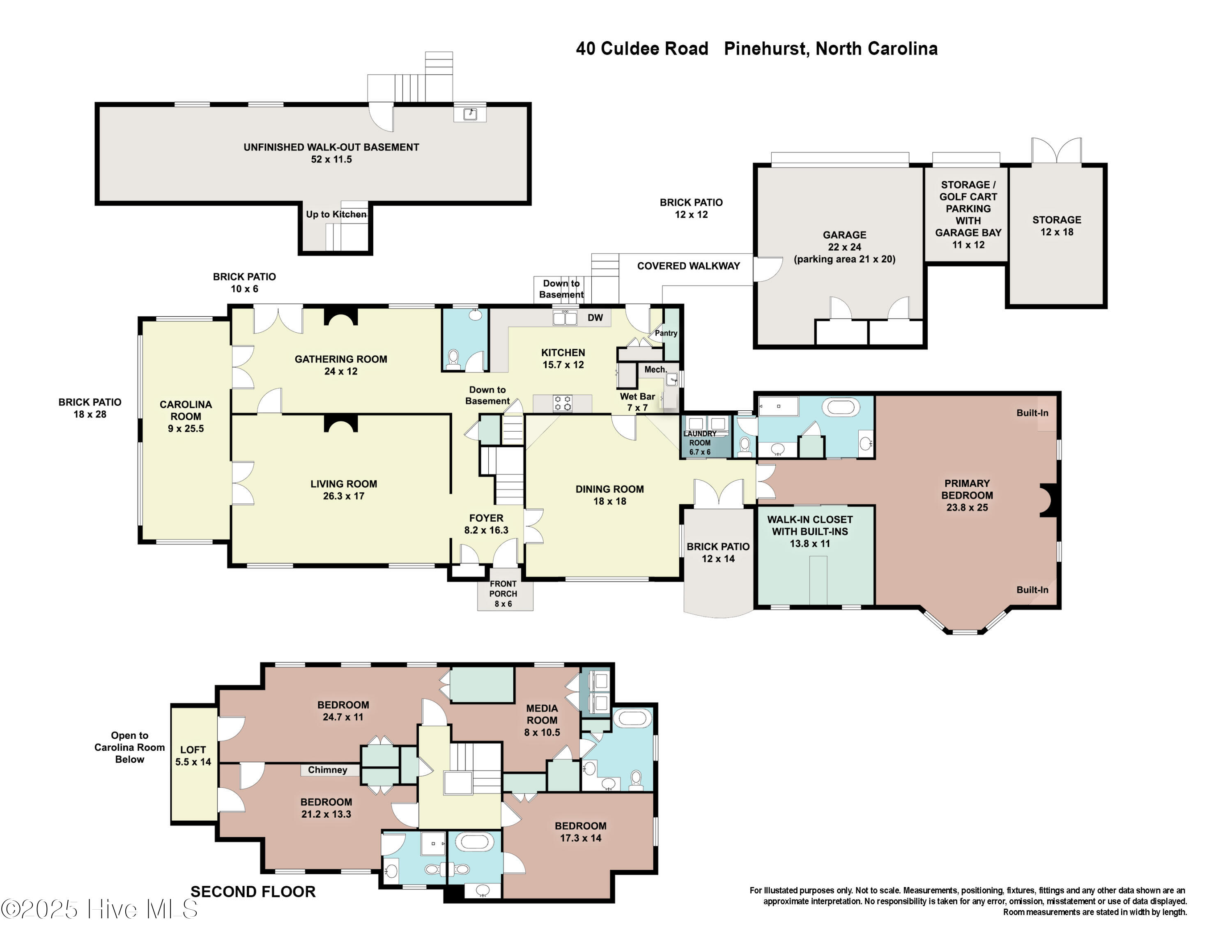 40 Culdee Road Pinehurst, NC 28374 - Photo 50 of 50 40_Culdee_floorplan