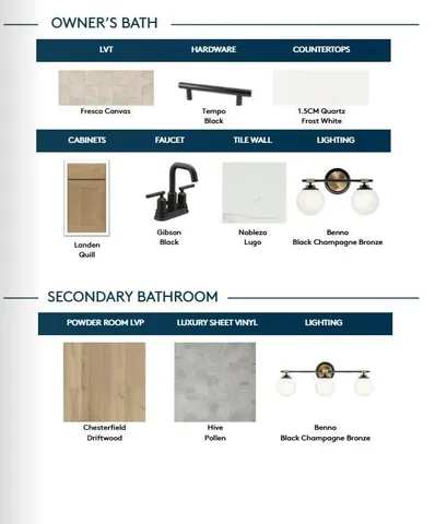 $613,995 | 848 South Woodlawn Avenue, St. Paul, MN 55116