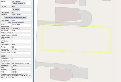 $30,000 | 6129 Tracy Avenue, Kansas City, MO 64110