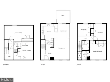 $675,000 | 9532 Burdett Road, Burke, VA 22015