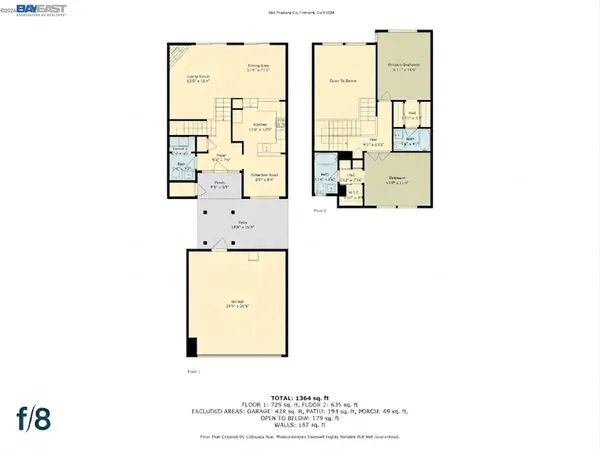 $1,258,888 | 664 Praderia Circle, Fremont, CA 94539