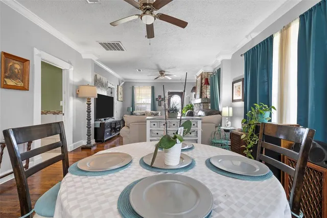 $200,000 | 2700 Cole Avenue, Waco, TX 76707