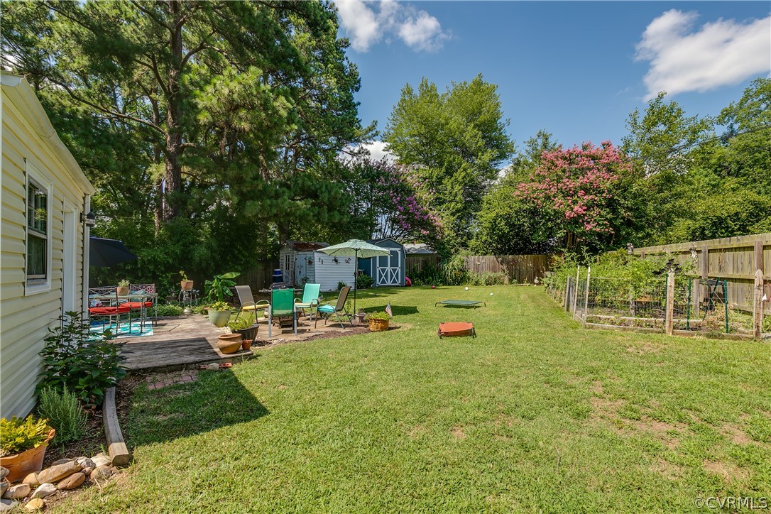 1201 Blakemore Road Richmond, VA 23225 - Photo 32 of 49 Gallery Image 32