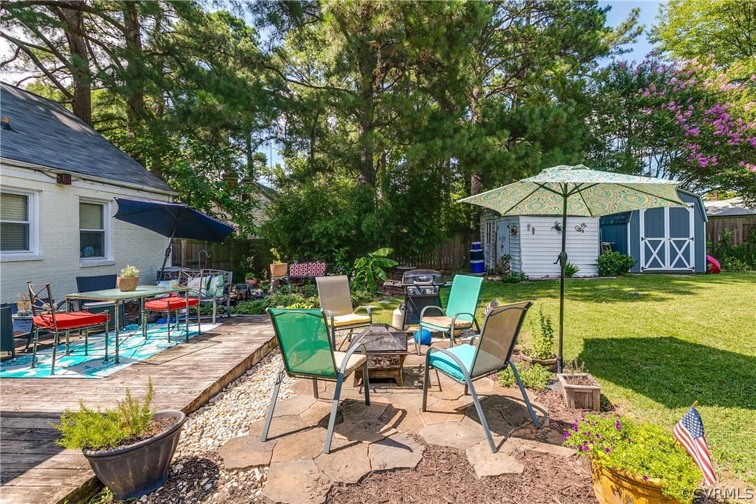 1201 Blakemore Road Richmond, VA 23225 - Photo 34 of 49 Gallery Image 34