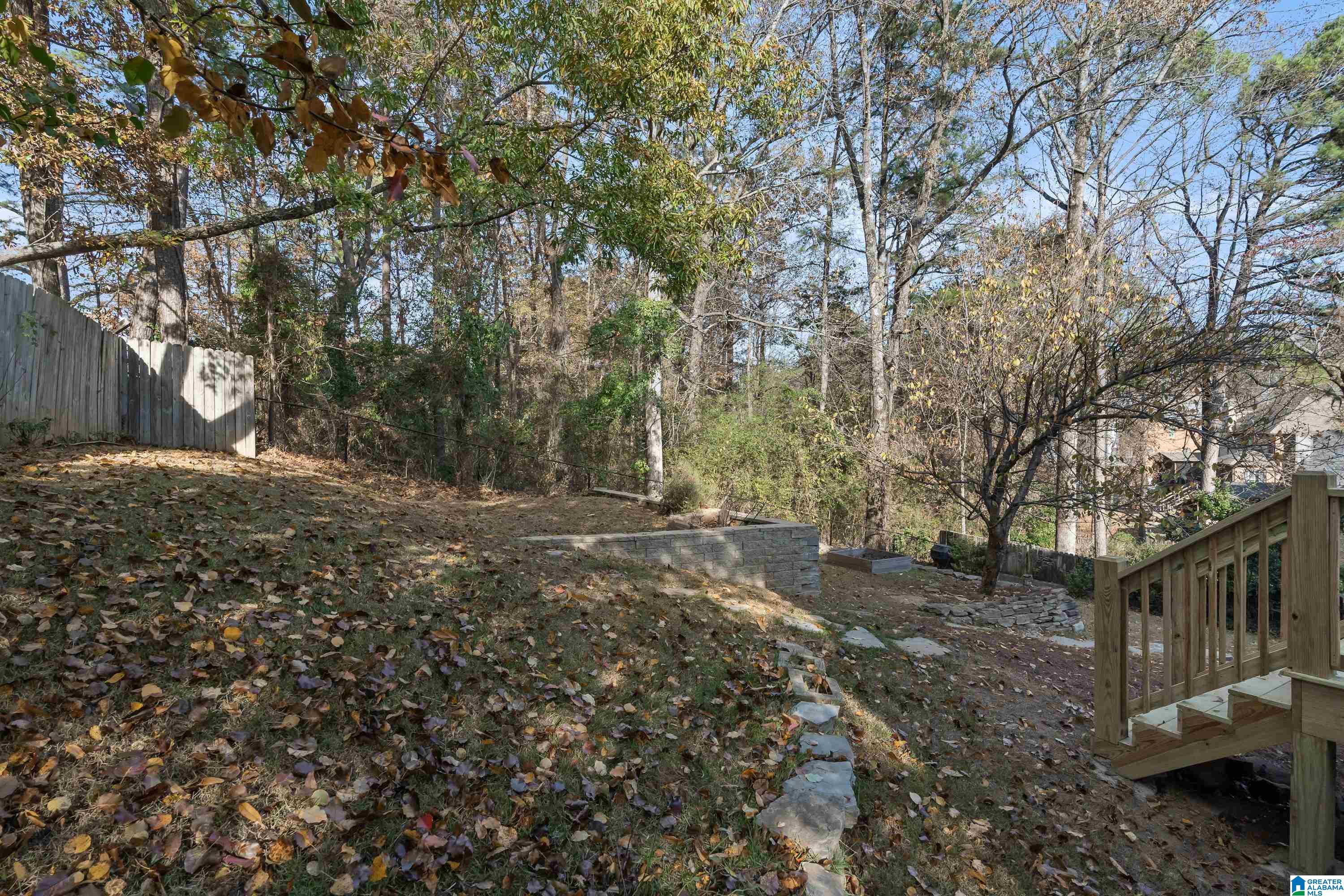 161 Maple Trace Birmingham, AL 35244 - Photo 46 of 60
