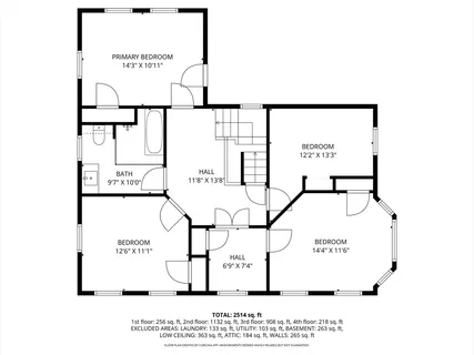 $1,249,000 | 115 High Street, Canton, MA 02021