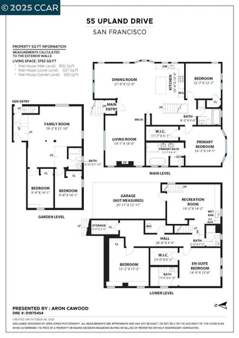 $2,895,000 | 55 Upland Drive, San Francisco, CA 94127