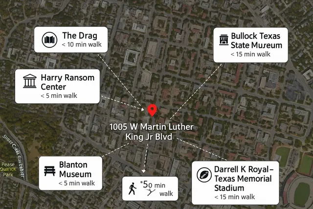 $10,400 | 1005 West Martin Luther King Jr Boulevard, Austin, TX 78701