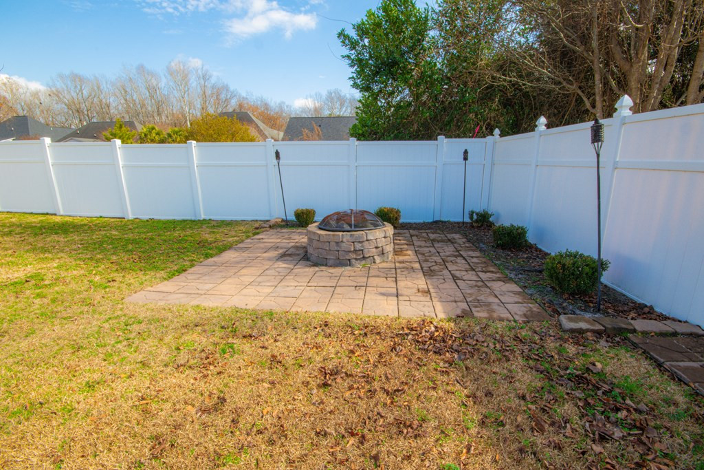 3083 Daufaskie Road Sumter, SC 29150 - Photo 32 of 34 Gallery Image 32