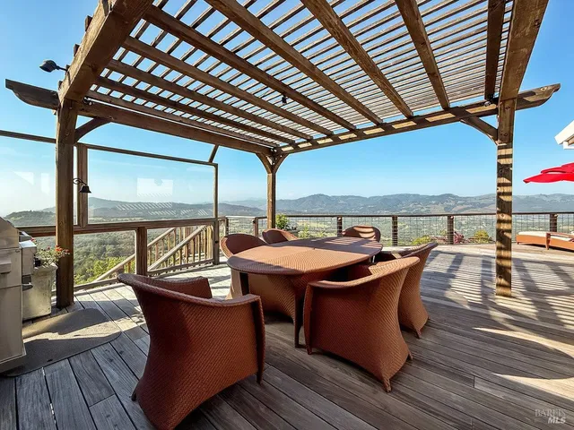 $3,495,000 | 1000 Wolf Ridge Road, Glen Ellen, CA 95442