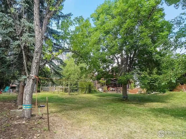 $1,795,000 | 1800 Sumac Avenue, Boulder, CO 80304