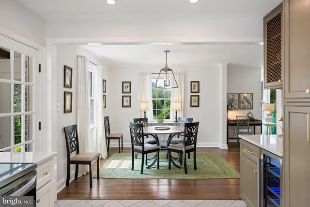 $795,000 | 612 Coventry Road, Towson, MD 21286