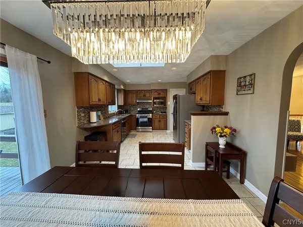 $354,900 | 185 St Marys Avenue, Kirkland, NY 13323