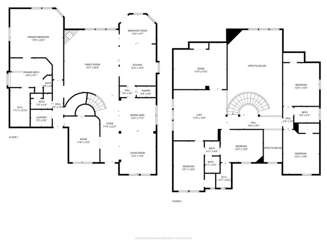 $4,000 | 912 Foxtail Drive, Mansfield, TX 76063
