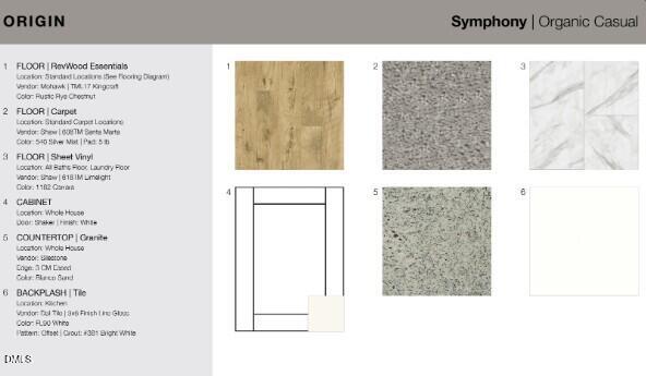 196 Hank Way Angier, NC 27501 - Photo 4 of 54 Design Selections