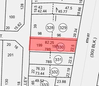 $7,500 | 315 6th Street, Monessen, PA 15062