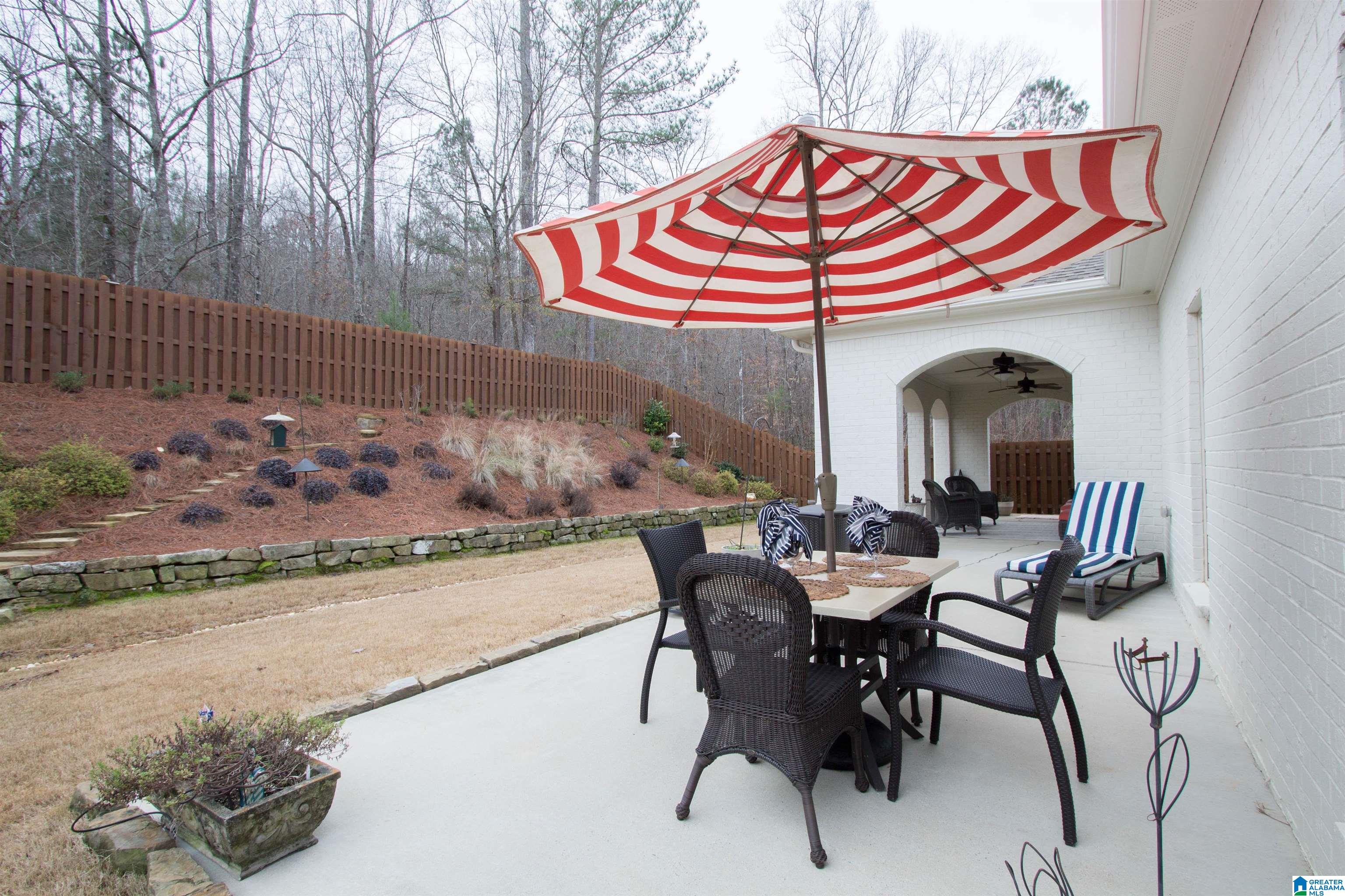 623 Kirkwall Lane Pelham, AL 35124 - Photo 31 of 37
