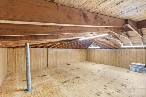 $1,125,000 | 311 Glen Oaks Road, Charlotte, NC 28270