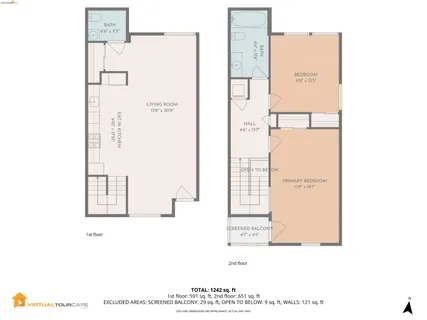 $689,000 | 6501 San Pablo Avenue, Unit 410, Oakland, CA 94608
