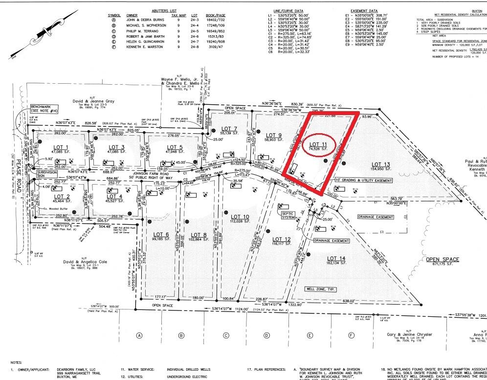 Lot #11 Johnson Farm Road Buxton, ME 04093 - Photo 5 of 5 Subdivision Photo