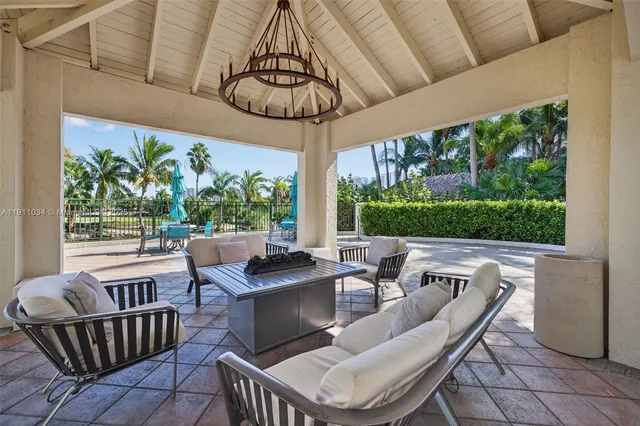 $3,400 | 19501 West Country Club Drive, Unit 313, Aventura, FL 33180