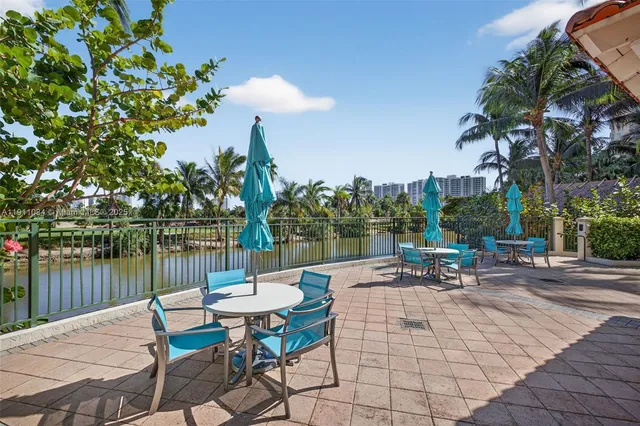 $3,400 | 19501 West Country Club Drive, Unit 313, Aventura, FL 33180
