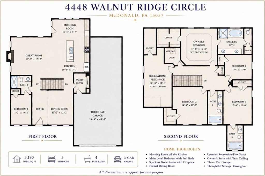 4448 Walnut Ridge Circle McDonald, PA 15057 - Photo 31 of 31