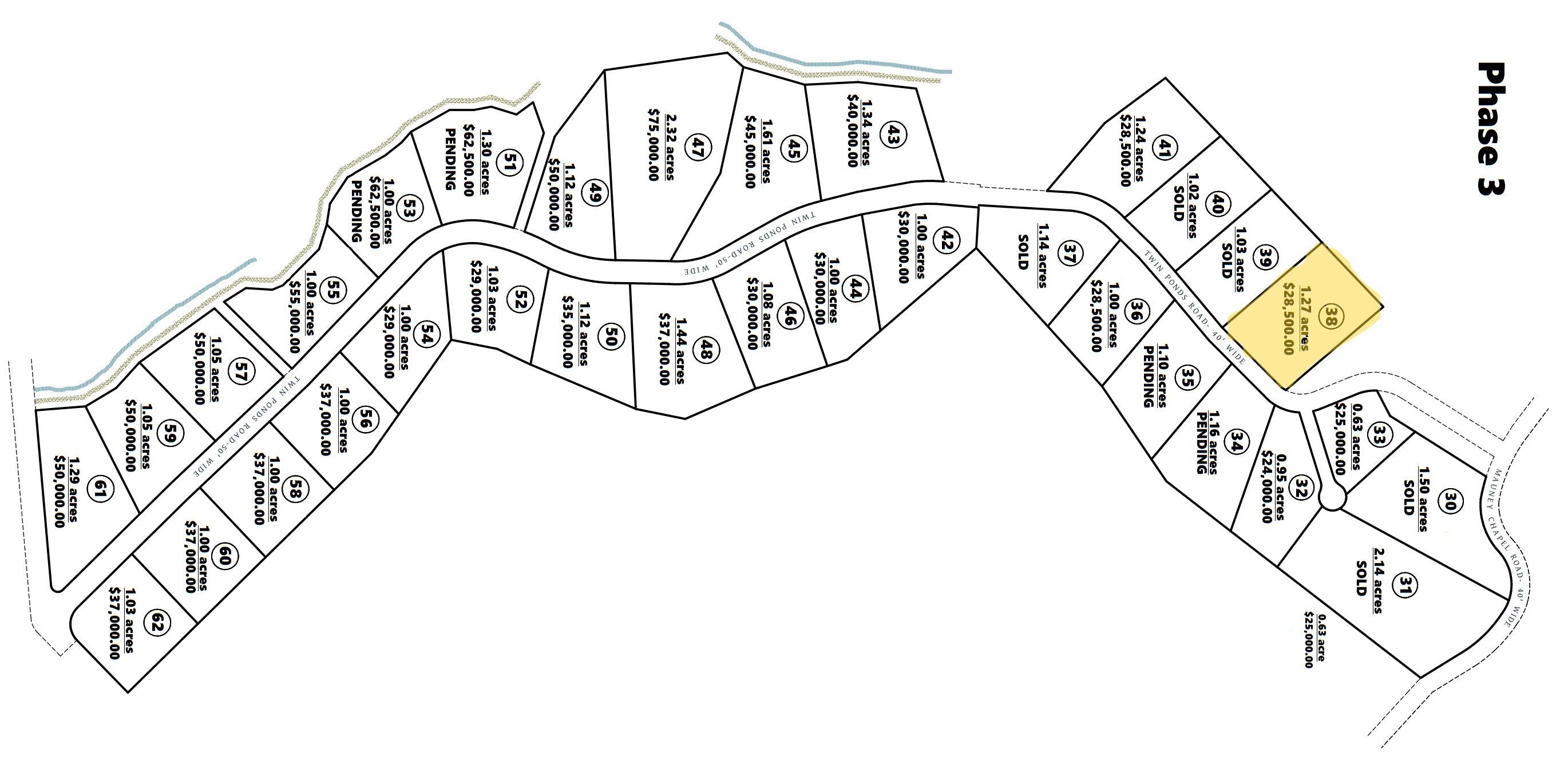 Phase 3 Lot 38