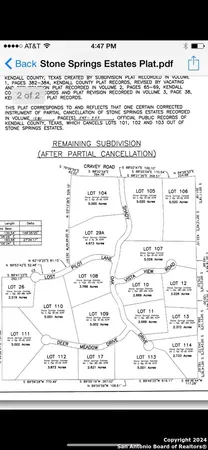$299,900 | 325 Vista View Drive, Boerne, TX 78006