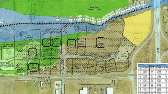 $3,175,000 | Lot 8 Parkway Elkhart In 46516, Elkhart, IN 46516