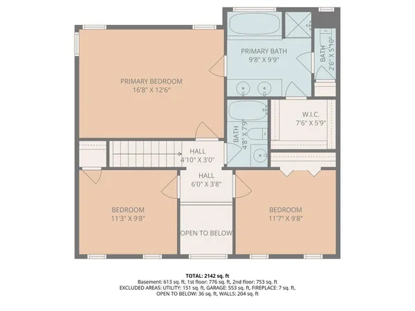 $599,900 | 12880 Jordan Meadows Northeast, Lowell, MI 49331