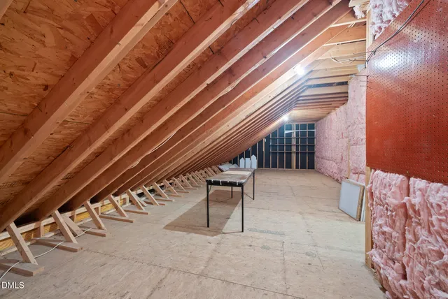 $750,000 | 112 Sonoma Valley Drive, Cary, NC 27518