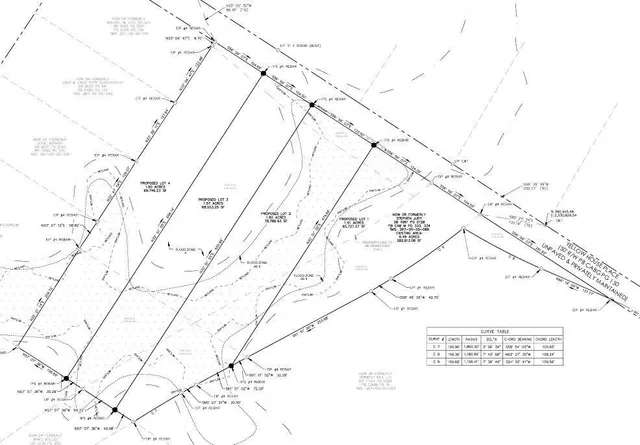 $220,000 | 0 Yellow House Place, Charleston, SC 29492