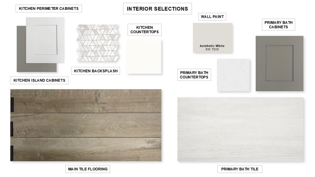 533 Banks Street Celina, TX 75009 - Photo 20 of 22