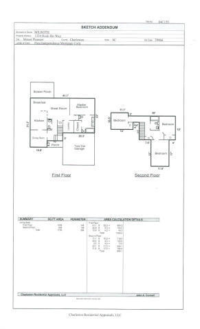 1324 Heidiho Way Mount Pleasant, SC 29466 - Photo 28 of 28 Floorplan