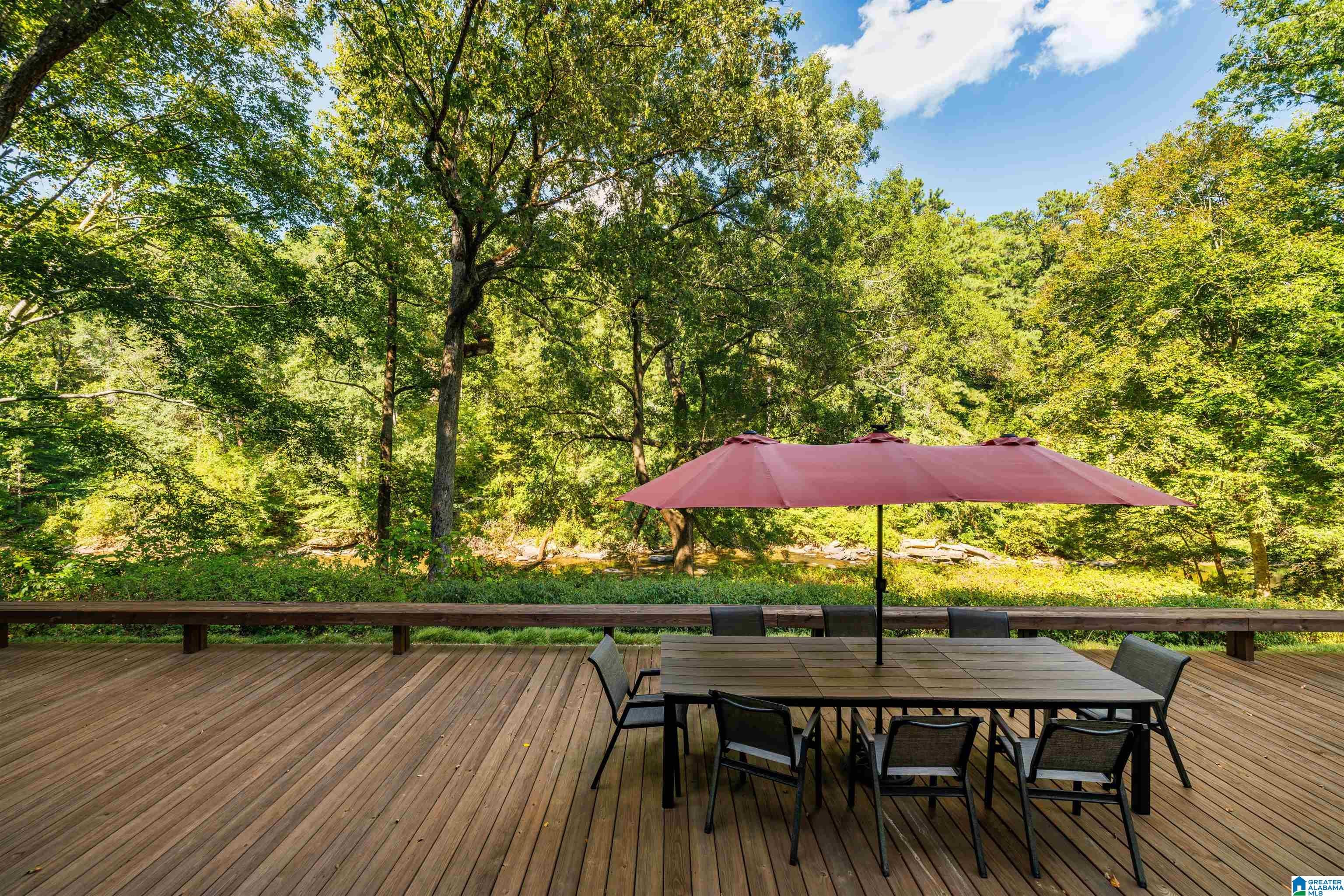 3580 River Bend Road Mountain Brook, AL 35243 - Photo 79 of 99 Gallery Image 79