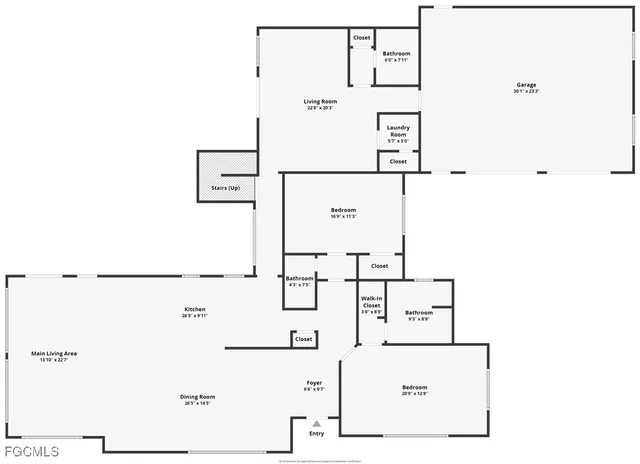 $2,250,000 | 1209 Coconut Drive, Fort Myers, FL 33901