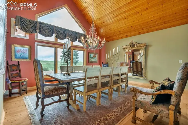 $2,795,000 | 15958 Shadow Mountain Ranch Road, Larkspur, CO 80118