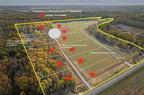 $2,199,000 | 33345 West 95th Street, De Soto, KS 66018