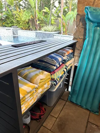$19,000 | Undisclosed Address, Carlsbad, CA 92009