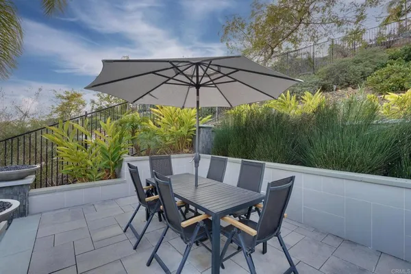 $19,000 | Undisclosed Address, Carlsbad, CA 92009