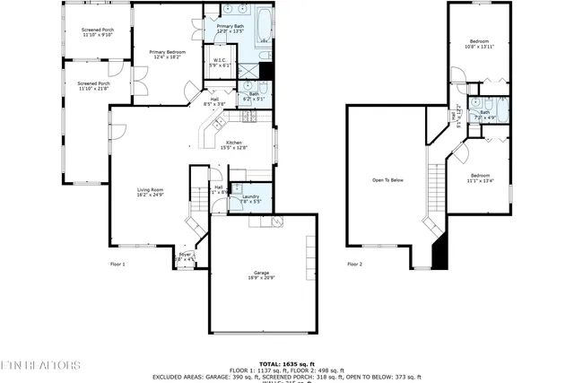 $399,990 | 2014 Cochran Place, Maryville, TN 37803