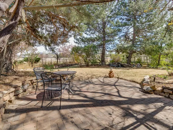 $1,100,000 | 544 Leader Circle, Louisville, CO 80027