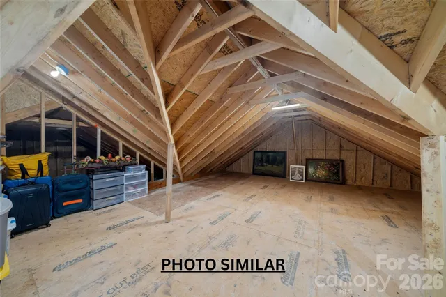 $1,200,000 | 227 Northview Drive, Hendersonville, NC 28791