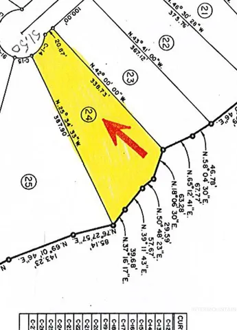 $750,000 | 31 Miners Court, Cascade, ID 83611