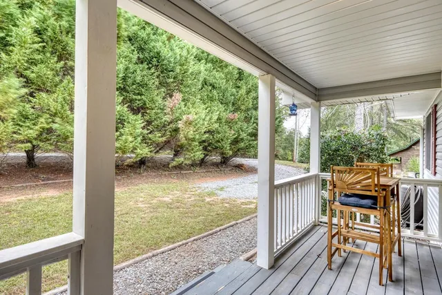 $1,900 | 586 Sun Valley Drive, Mineral Bluff, GA 30559