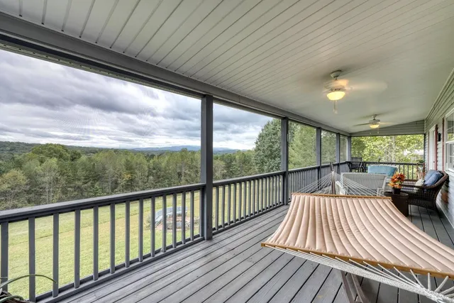 $1,900 | 586 Sun Valley Drive, Mineral Bluff, GA 30559