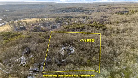 $1,225,000 | 2425 Westlake Avenue, Monteagle, TN 37356